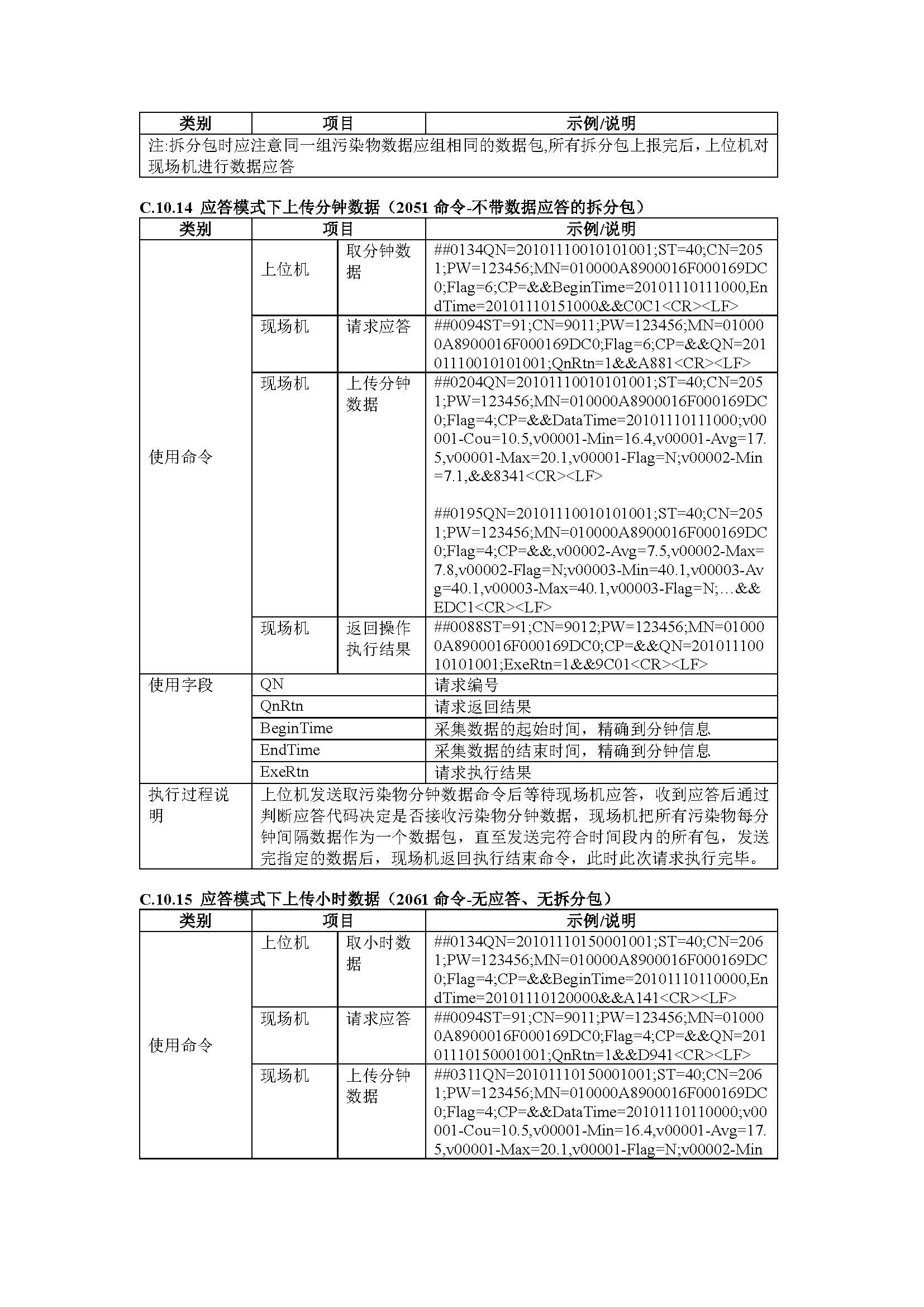 聯(lián)合赤道環(huán)境評價有限公司