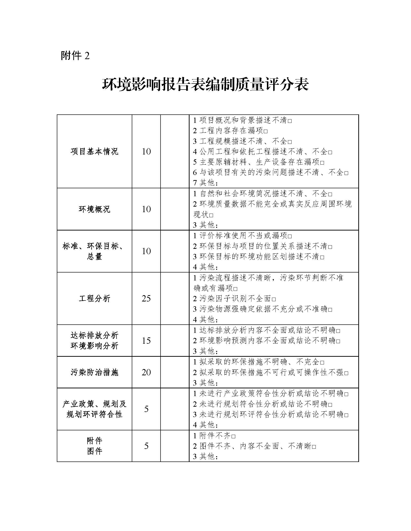 聯合赤道環(huán)境評價有限公司