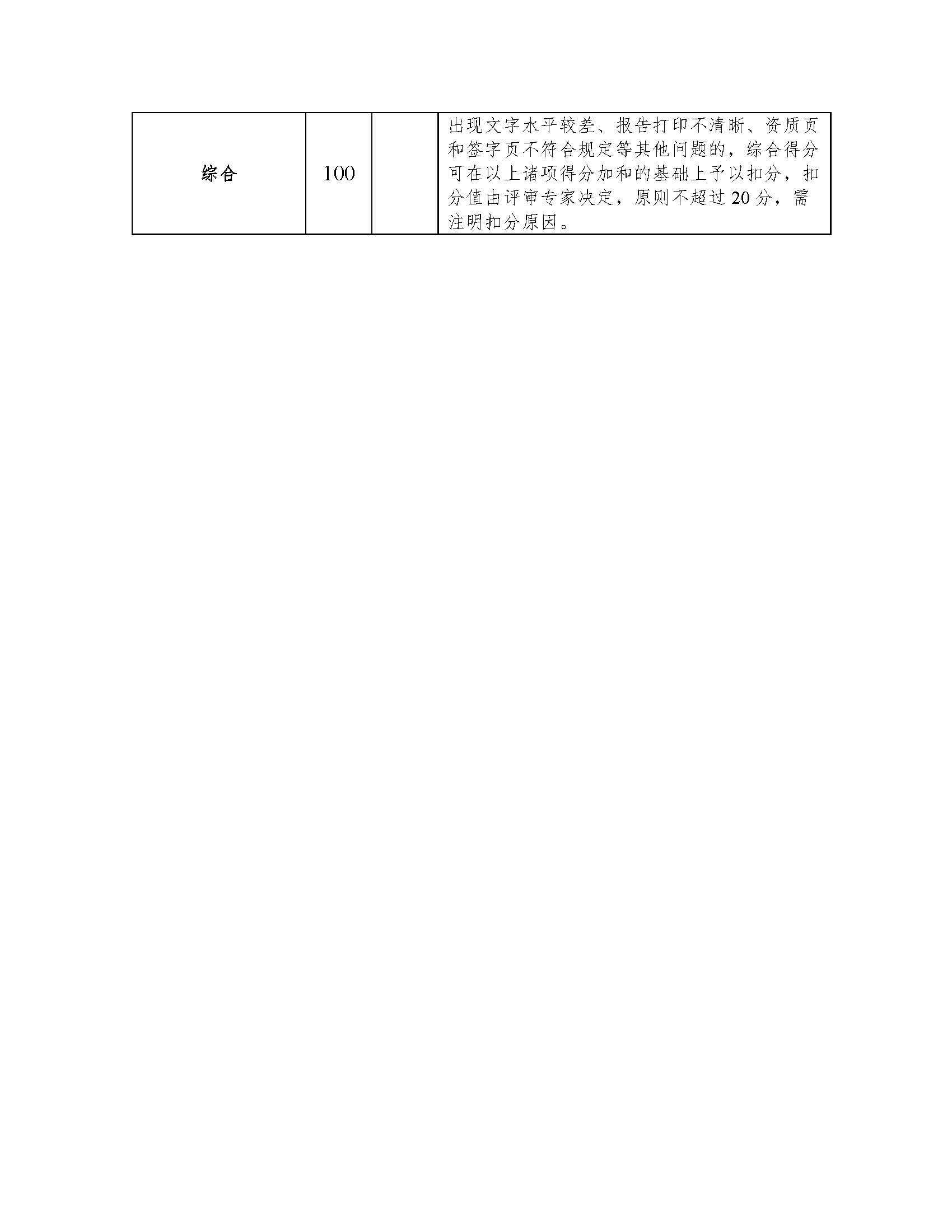 聯合赤道環(huán)境評價有限公司