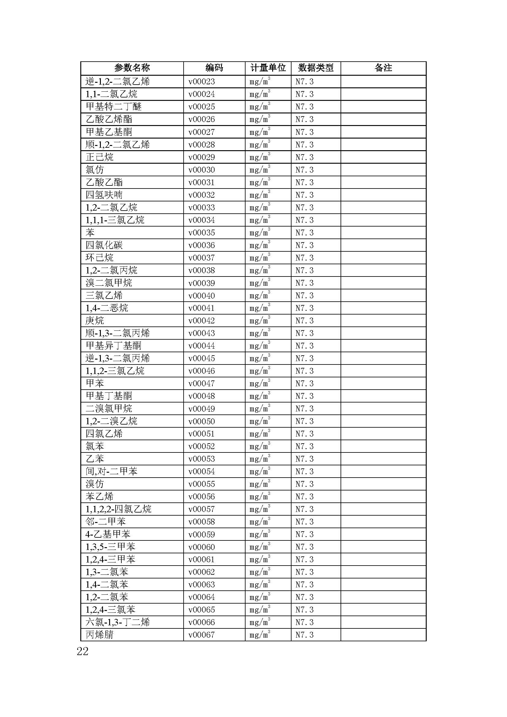 聯(lián)合赤道環(huán)境評價有限公司