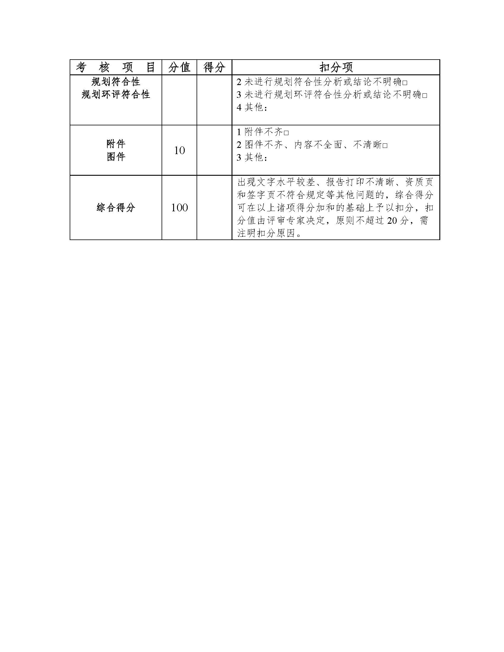 聯合赤道環(huán)境評價有限公司