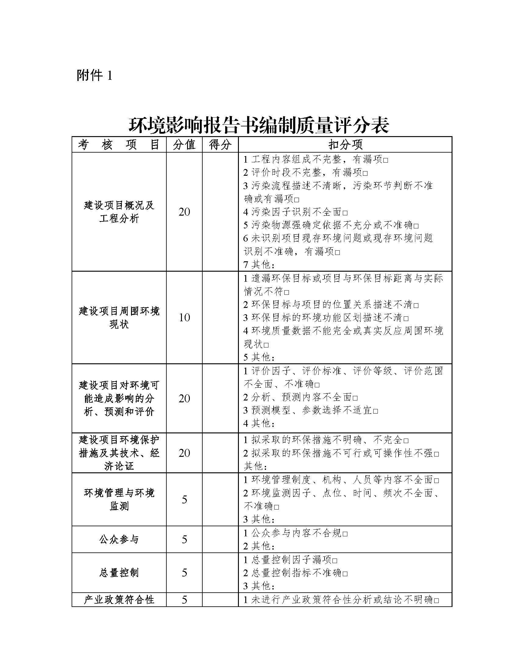 聯合赤道環(huán)境評價有限公司